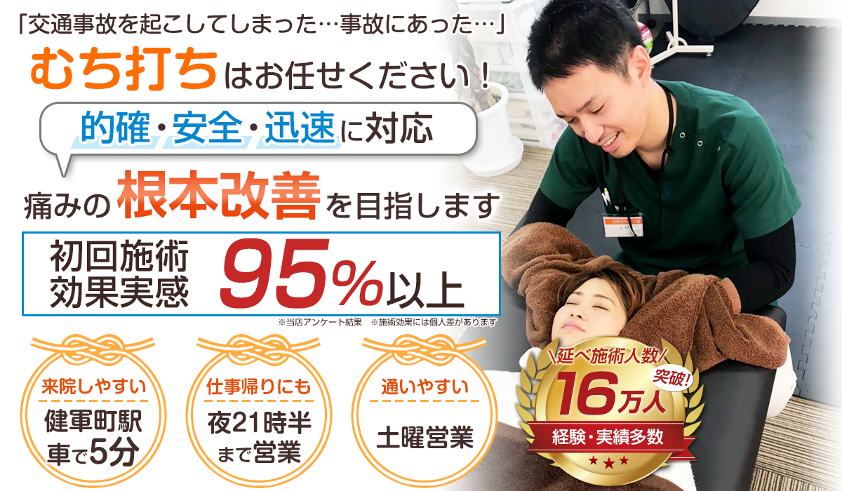 交通事故head画像sp版