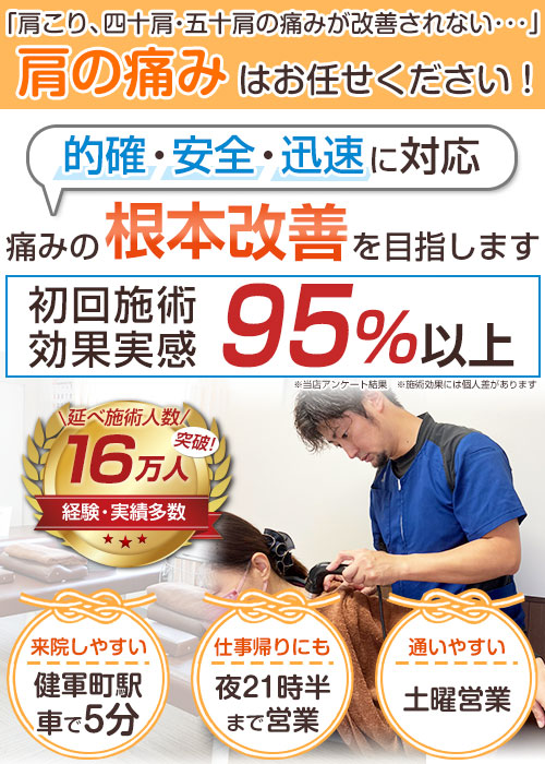 肩の痛みhead画像sp版