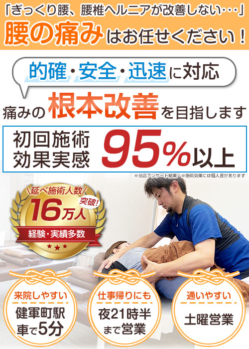 腰の痛みhead画像sp版