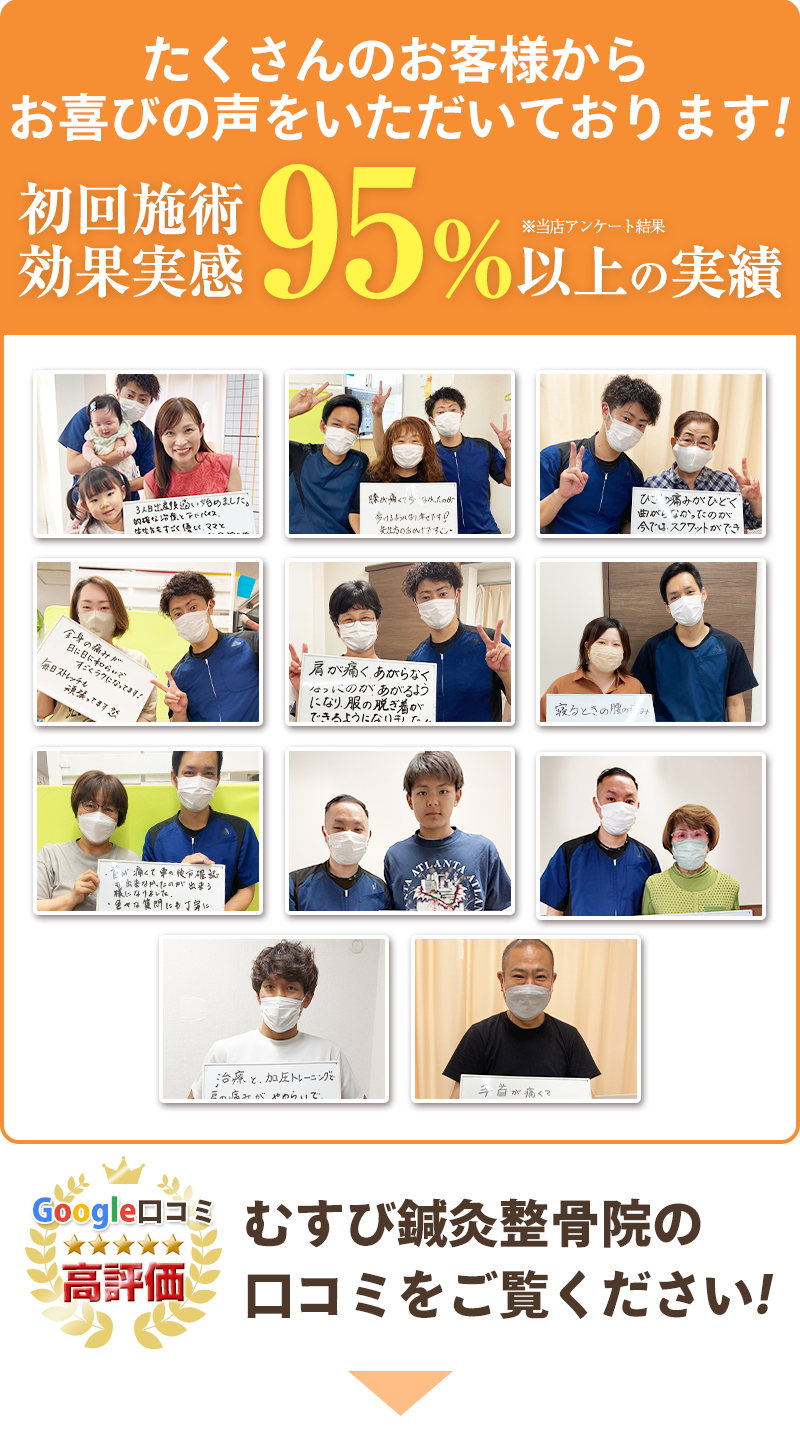 初回効果95%以上